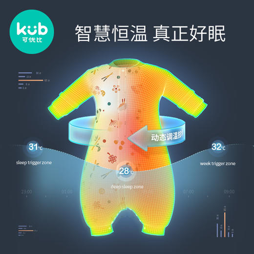 KUB可优比恒温婴儿睡袋春秋冬款四季通用分腿儿童防踢被宝宝睡袋 商品图2