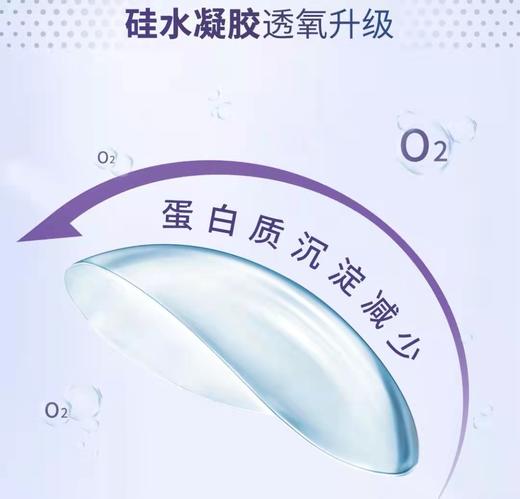 【拍2发3】强生-悦氧6片装（月抛） 商品图7