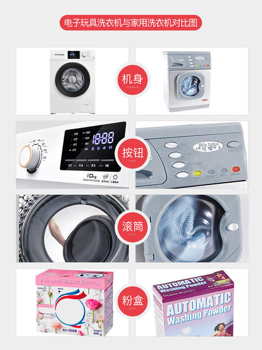 英国Casdon品牌仿真玩具洗衣机ElectronicWasher 商品图4