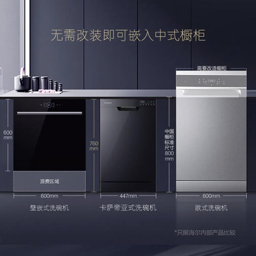 卡萨帝（Casarte）洗碗机CWY9-B98U1（黑） 商品图3
