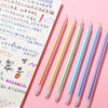 【磨砂彩色中性笔】6色/12色学生用0.5mm全针管ins日系可爱创意磨砂水笔手账笔便签纸贴纸彩笔做笔记专用中性笔高颜值水性笔 商品缩略图2
