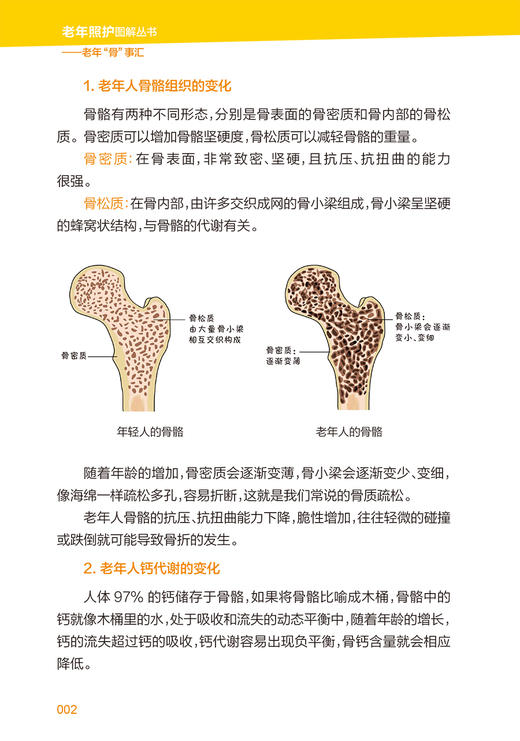 老年照护图解丛书 老年骨事汇 祝凯 易损伤部位 诱发损伤的不良生活行为 损伤后的紧急处理 人民卫生出版社9787117315050 商品图3
