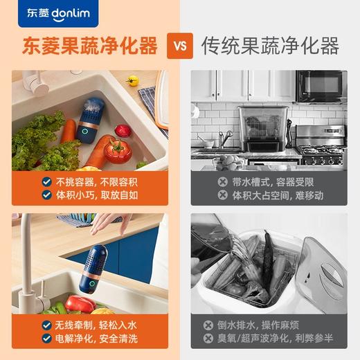 东菱Donlim胶囊果蔬清洗机无线便携家用自动洗菜机水果蔬菜消毒解毒器食材净化清洁机灭菌去农残 静谧蓝 商品图4