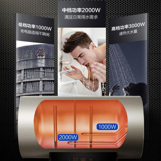 海尔电热水器ES60H-KA3(2AU1) 商品图7