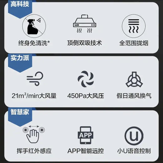 海尔（Haier）烟机CXW-219-EC707MU1 商品图1