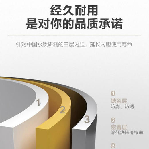 海尔电热水器ES60H-KA3(2AU1) 商品图9