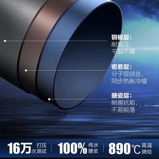 海尔（Haier）热水器ES60H-GA3(2AU1) 商品图9