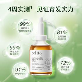 索芙特防脱育发滋养套装