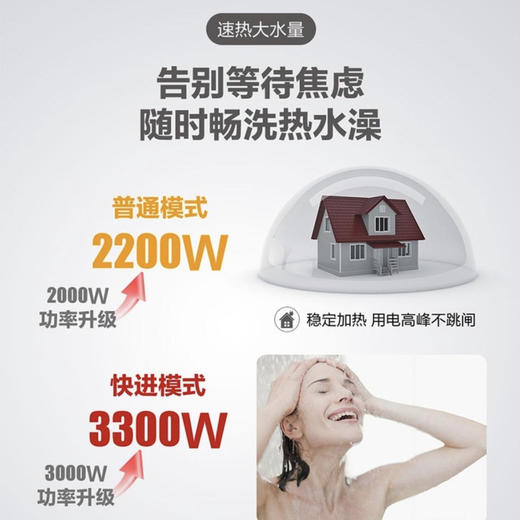 海尔（Haier）热水器ES60H-GA3(2AU1) 商品图5