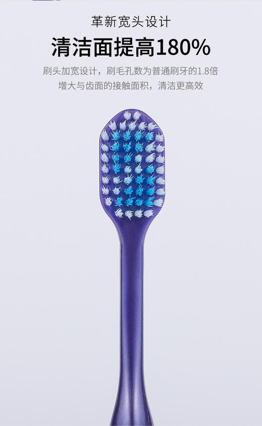 whec O-PLUS奥普乐士53孔超薄宽口腔护理牙刷软毛/硬毛 商品图1