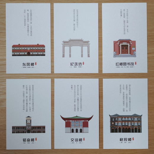 华政校园明信片（国潮风格） 商品图2
