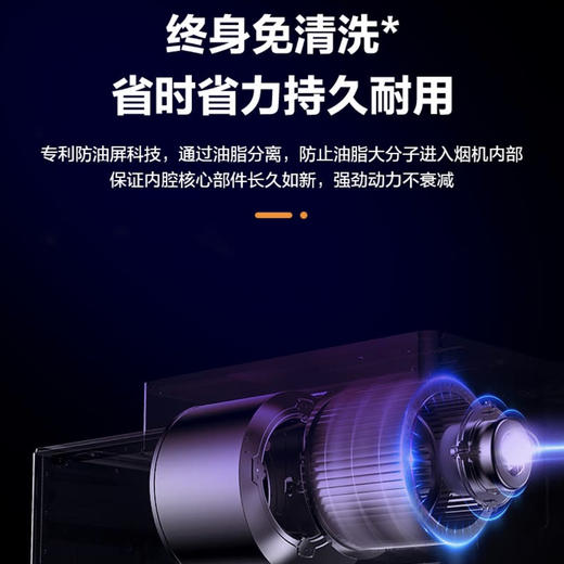海尔（Haier）烟机CXW-219-EC707MU1 商品图4