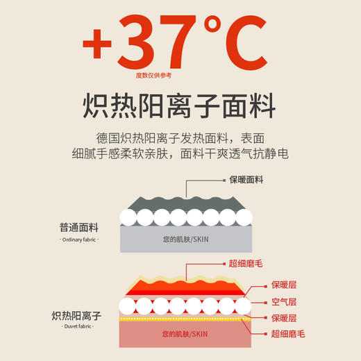 【锁温37℃，低至69.9元！】德绒阳离子保暖内衣  双面磨毛 阳离子发热   无痕 修身立体裁剪 男女款 商品图3