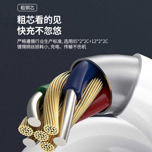 2米长闪充手机数据线 适用于OPPO VIVO 华为手机数据线厂家 商品图4