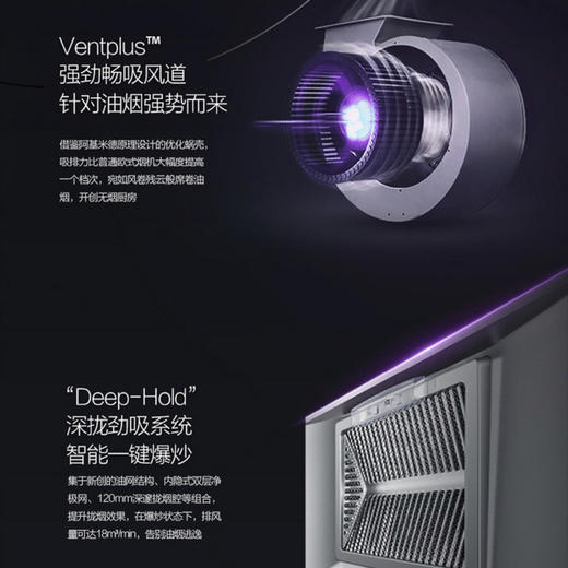 卡萨帝（Casarte）烟机CXW-200-CT17EG 商品图7