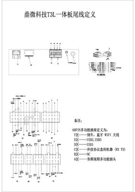 入门系列-T3尾线定义