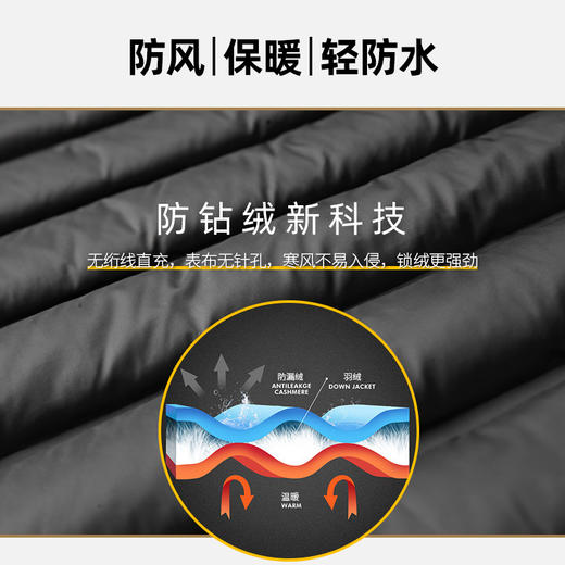 【新款DK】大依优型大码男装立领轻薄羽绒服大号外套休闲加肥加大胖子穿 商品图2