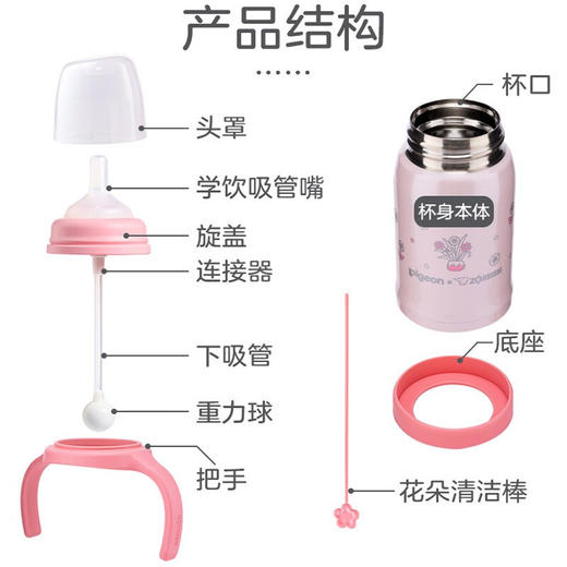【6F】象印丨贝亲联名款保温杯/奶瓶/婴儿奶嘴杯/吸管杯6个月小月龄水杯Pigeon AA24 商品图5
