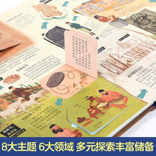 乐乐趣揭秘翻翻书系列第七辑 揭秘地球简史 商品图2