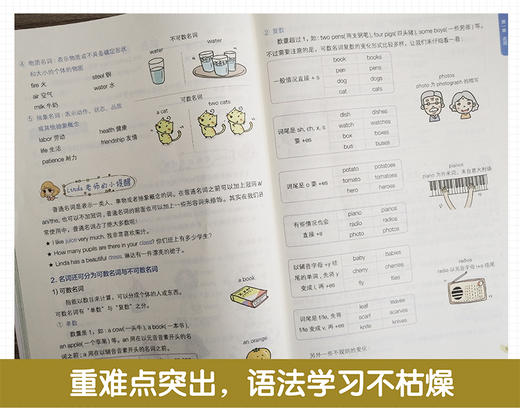 漫画图解系列 超好记超好用小学英语国际音标 语法 词汇 商品图1