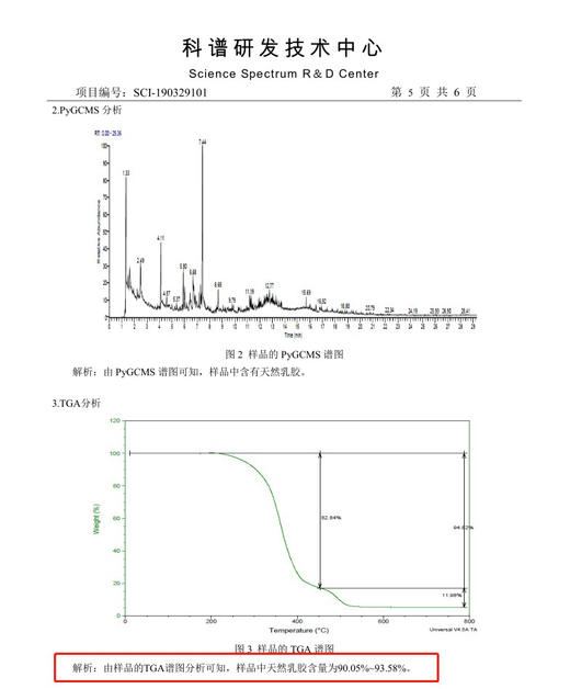 【90%含量天然乳胶床垫】外贸单 90%含量天然乳胶床垫 学生宿舍床垫单人双人床5cm10cm 15cm厚 商品图5