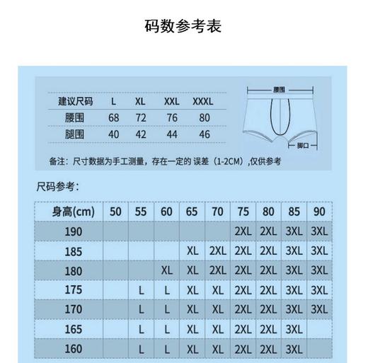家属都说好！超舒服！SINMIRE超舒服莫代尔男士无痕平角内裤 商品图3