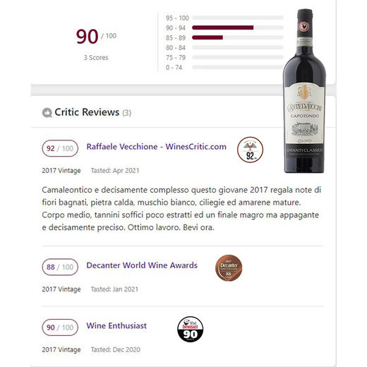 【连续6年葡萄酒爱好者90+】卡波顿经典基安蒂干红葡萄酒 DOCG等级 14%vol 商品图4