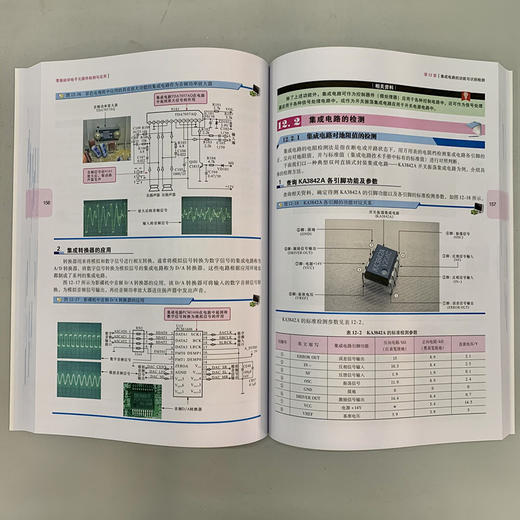 零基础学电子元器件检测与应用（全彩+视频+速查手册）（电子元器件识别、检测、选型、代换、焊接、维修一网打尽） 商品图4