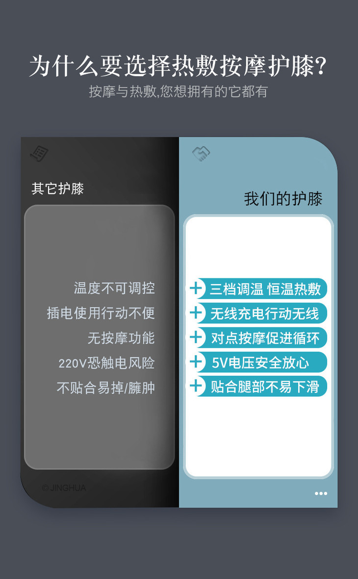 帮手描述图：发热按摩护膝热敷震动老寒腿关节痛保暖护膝远红外加
