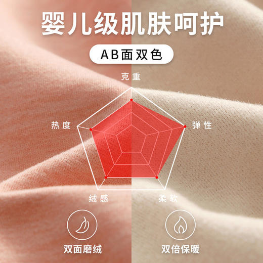 【裸感“0”度束缚】抗JUN炫彩德绒保暖内衣女加绒加厚双面磨毛保暖衣套装发热秋衣秋裤 商品图2