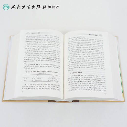 针灸临证古今通论   心肺肝脾分册  刘立公 黄琴峰 胡冬裴 主编  2017年3月参考书   9787117236706  人民卫生出版社 商品图4