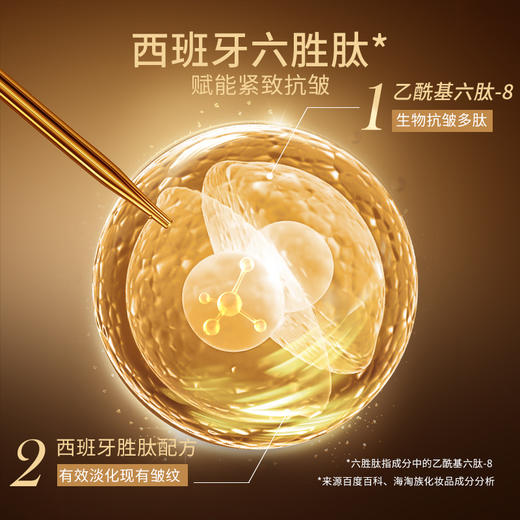 【119元任选4件】梵西六胜肽抗皱修护精华霜 50g/瓶 商品图3