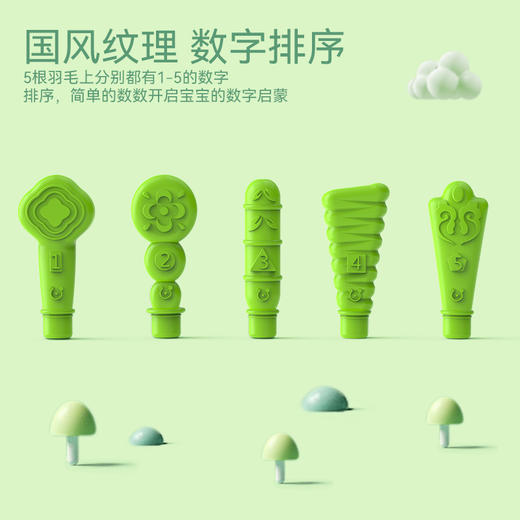 【萌雀家族 精细动作 数字训练教具】儿童国潮萌雀益智早教认知 启蒙动作玩具 商品图3