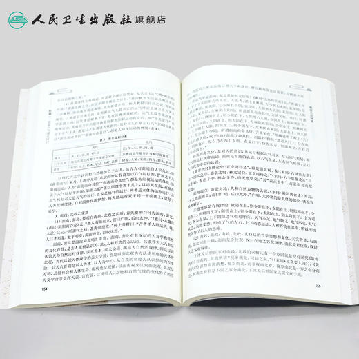 五运六气经典理论导读 邹勇著 2020年7月参考书 商品图4