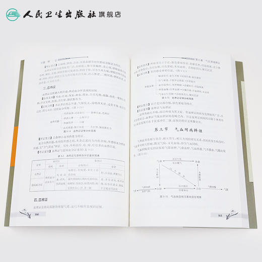 中医基础学科图表解丛书 中医诊断学图表解(第2版) 商品图4