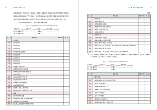 融合教育与教学支持 商品图2