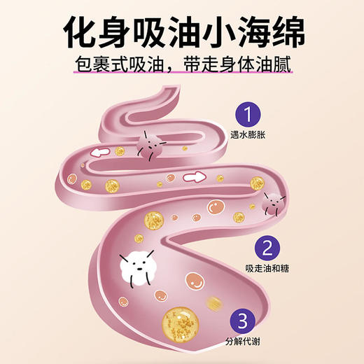 【买3送2  让你嗨吃不发福】江中制药·本草植物嗨吃片大餐救星能吸油的压片糖果抗糖阻油嗨吃无后顾之忧 商品图3