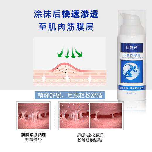 肌复舒舒缓按摩膏，买三送一！【三丰筋骨堂】 商品图3