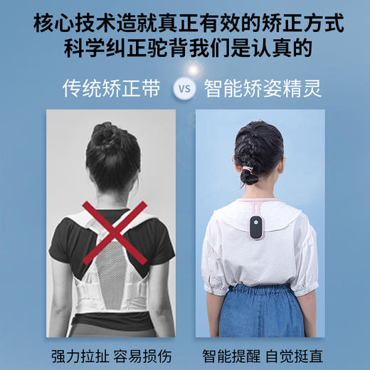 ​【全家通用驼背矫正器】男士女士驼背矫正站姿坐姿远离驼背弓腰假性近视女士胸大一圈 男孩女孩隐形矫正器 男人女人福音 商品图3