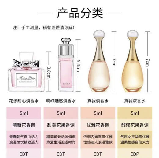 【授权商品】迪奥香水小样红色礼盒 三件套/四件套 商品图1