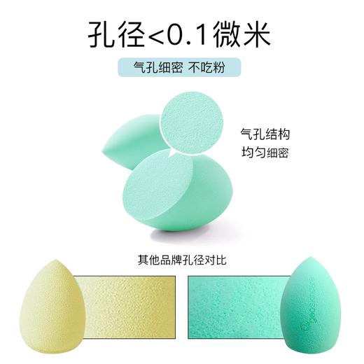 【积分兑换】纽西之谜干湿两用美妆蛋（含盒） 商品图3