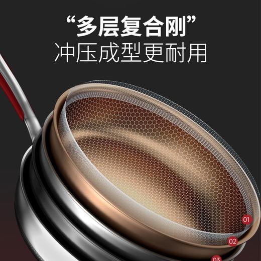 康巴赫煎锅28CM不粘锅316L不锈钢双面蜂窝煎28cm悦厨系列电磁炉燃气灶通用 商品图6