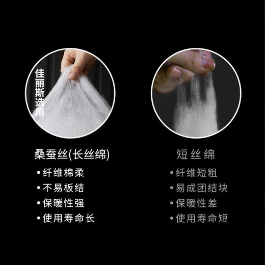 佳丽斯100支全棉润心桑蚕丝被双人春秋被冬被 商品图3