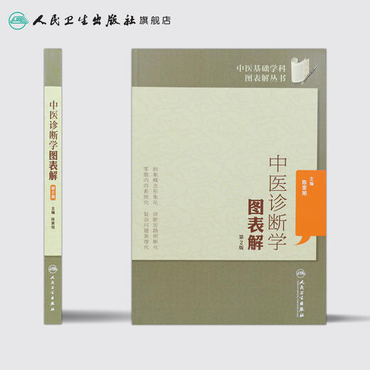 中医基础学科图表解丛书 中医诊断学图表解(第2版) 商品图2