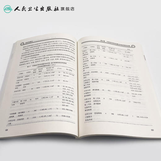 中医药临床循证丛书 变应性鼻炎 商品图4