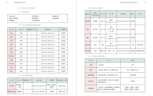 融合教育与教学支持 商品图3