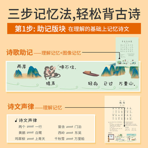 一套好玩易背的小学生古诗文《趣读古诗文》，三步记忆法，轻松背古诗 童书 商品图2