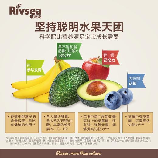 禾泱泱果泥100g（多款口味可选） 商品图2