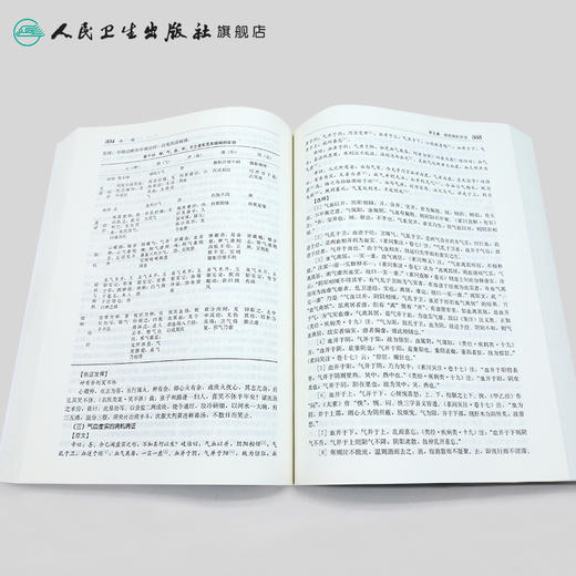 内经（第2版） 高等中医药院校教学参考丛书 商品图4