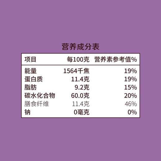 【临期特惠介意慎拍2024/12/14到期】中粮初萃内蒙燕麦米1kg 商品图3